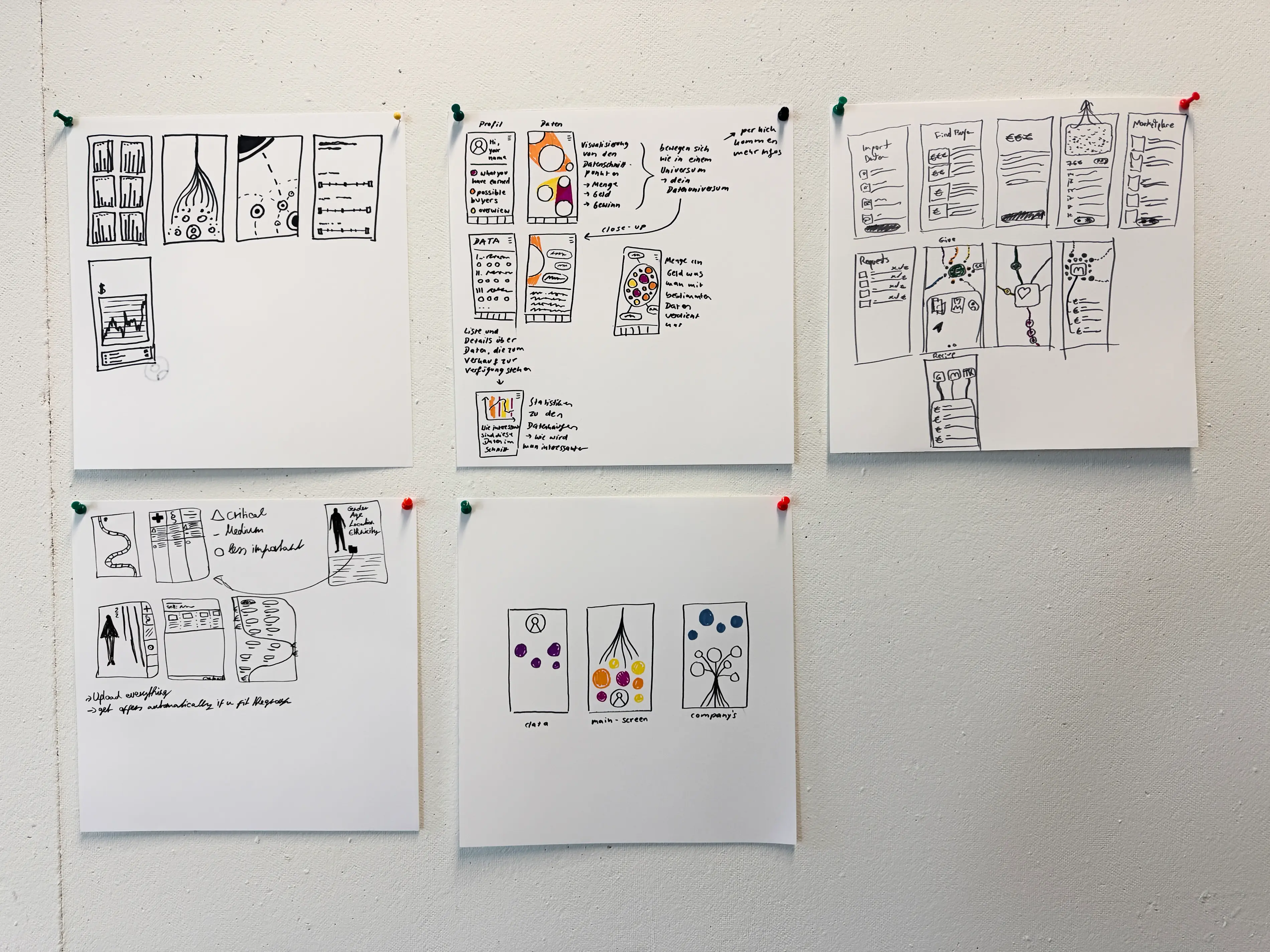 First sketches of what the interface could look like.